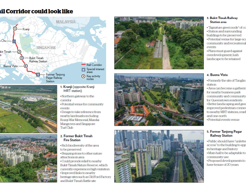 Accessibility key for Rail Corridor master plan