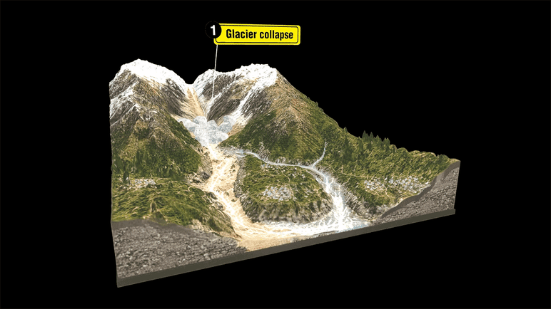 CNA Explains: What caused the deadly Nepal-Tibet disaster?