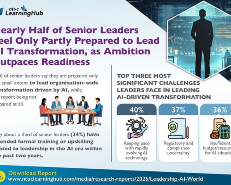 Nearly Half of Senior Leaders Feel Only Partly Prepared to Lead AI Transformation, as Ambition Outpaces Readiness