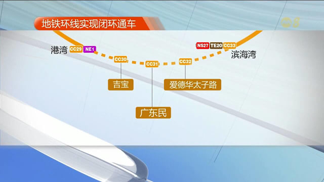 环线第六阶段12日闭环通车 高峰时段约2分钟一趟