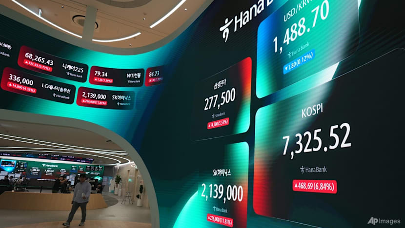 Seoul leads Asian stocks higher as US inflation eases rate fears