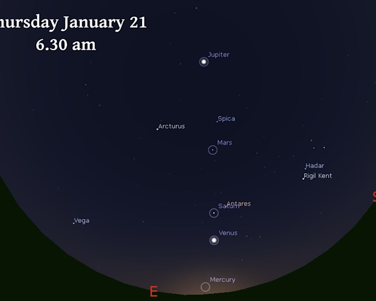 Rare celestial show: 5 planets to be visible at once from Singapore