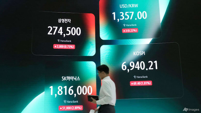 Most equities rise after oil price plunge, US data in focus