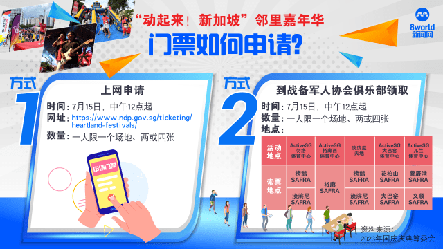 “动起来！新加坡”在五邻里举办 本周六起可上网申票