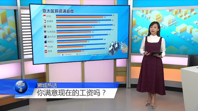 狮城有约 | 工资合理却不满怎么办？男人有钱才有用观念不老套？