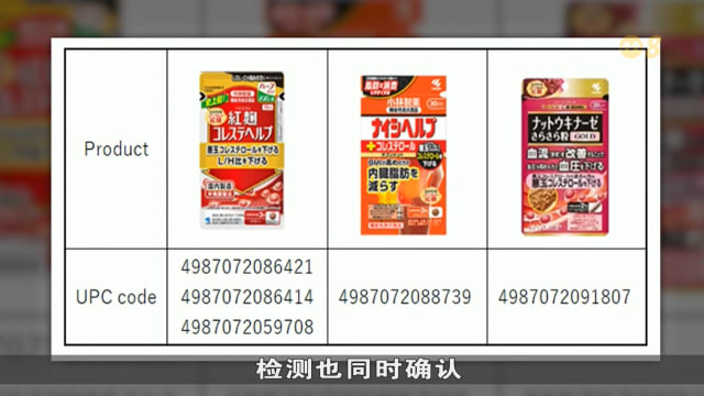 日本确认小林制药问题保健品所含成分对肾脏有害