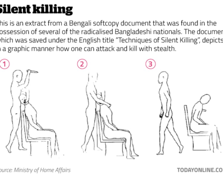 Bangladeshi radicals met weekly, sought to recruit more members