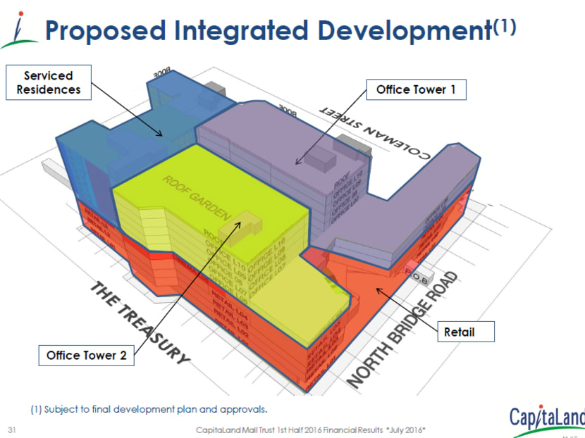 Funan mall redevelopment will cost S$560m, be completed by Q4 2019