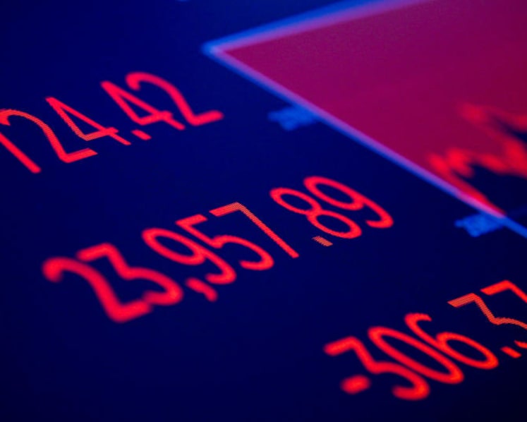 No secret formula to time the market, but you may get around uncertainties in investing