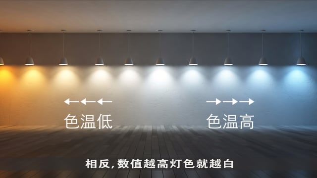 狮城有约 | 生活小学堂：居家灯具的选择