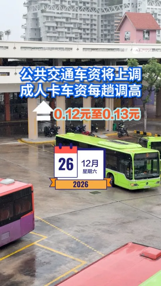20260929_PTC_fare_review_v2