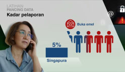 SGKINI | 17 Mac 2025