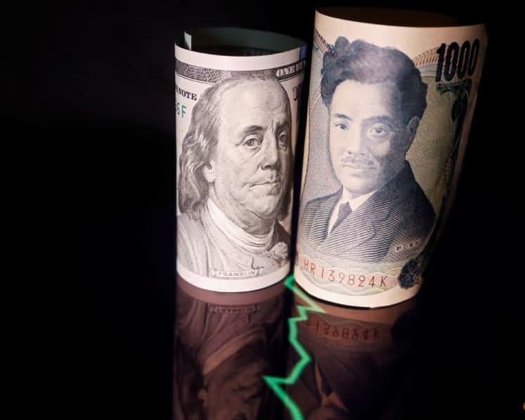 Yen and dollar drift on Iran deal concerns, payroll jitters