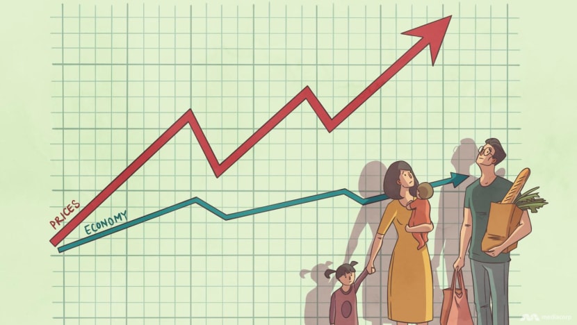 The Big Read: Stagflation nightmare - will prices keep rising even as a European war puts damper on economy? The Big Read: Stagflation nightmare - will prices keep rising even as a European war puts damper on economy?