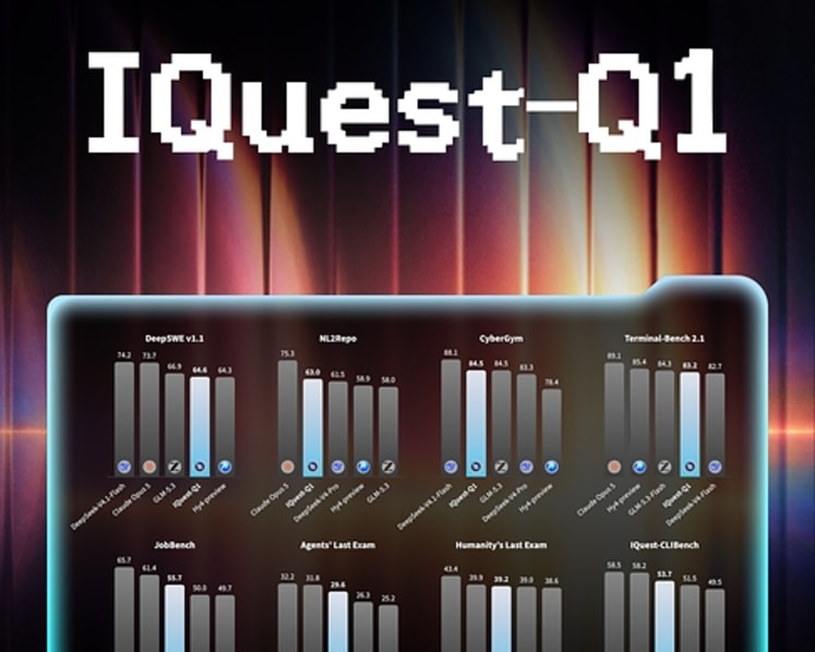 IQuest-Q1 Draws Early Developer Attention Across Coding and Agentic Workflows