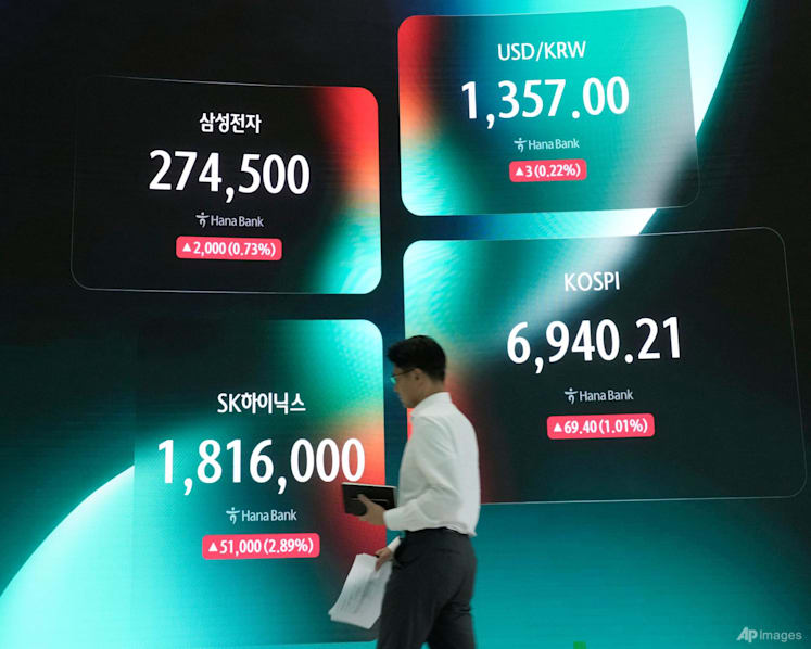 Most equities rise after oil price plunge, US data in focus