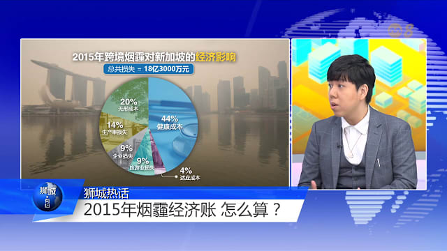 狮城有约 | 户外球场3天损失上万元 专家：烟霾若持续今年经济代价恐超2015？