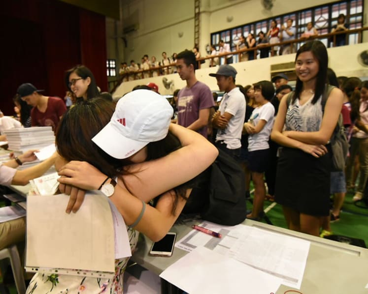 A-Level results: 94.2% score at least 3 H2 passes