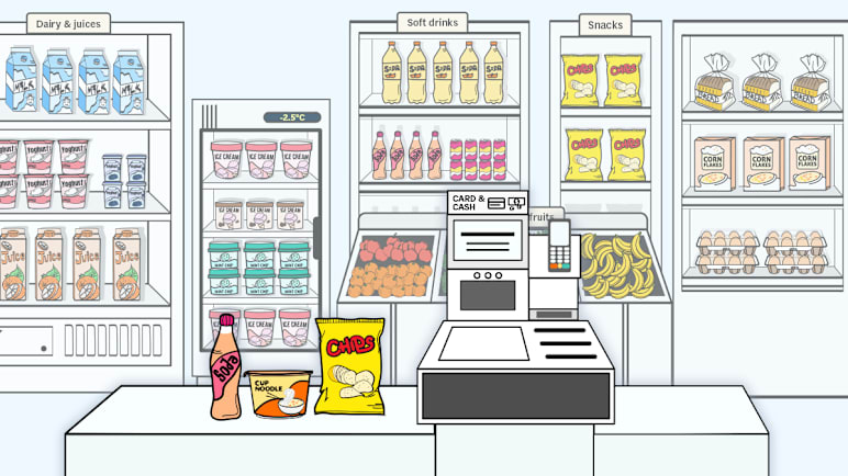 Do you know your ultra-processed foods? Test yourself with this game