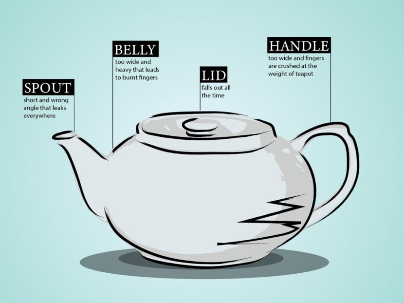 The handle is too flat, making it almost impossible to hold, and the recessed lid keeps falling off because of how far one must tip the wide teapot to get all the tea out. The handle is too flat, making it almost impossible to hold, and the recessed lid keeps falling off because of how far one must tip the wide teapot to get all the tea out.