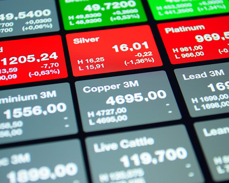 Trading commodities the smarter way