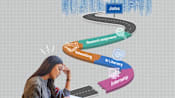 India-job-anxiety-future-jobs-university-exam-ai-networking-gfx-cna