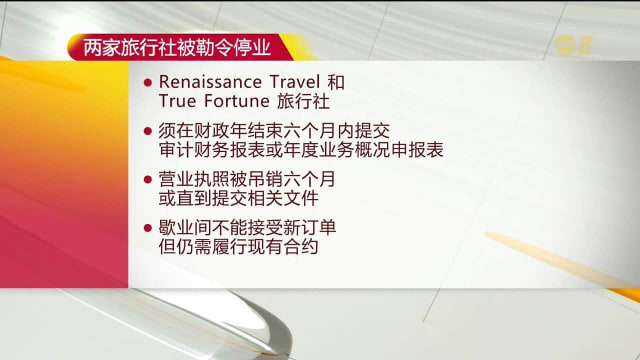两旅行社未提交财务报表 旅游局勒令暂停营业