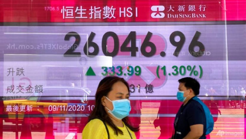 Asian shares, US futures surge on relief US election decided