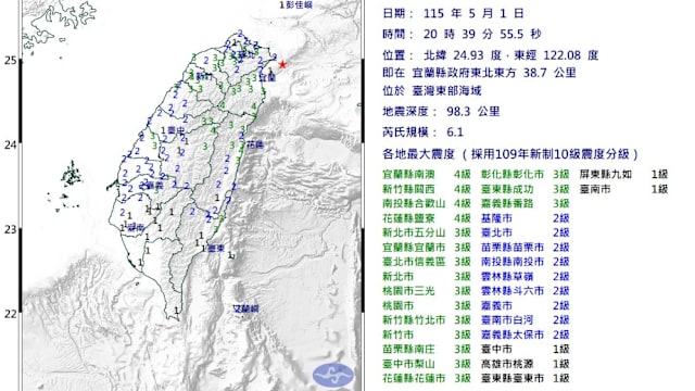 台湾发生6.1级地震 三天内余震或达5.5级