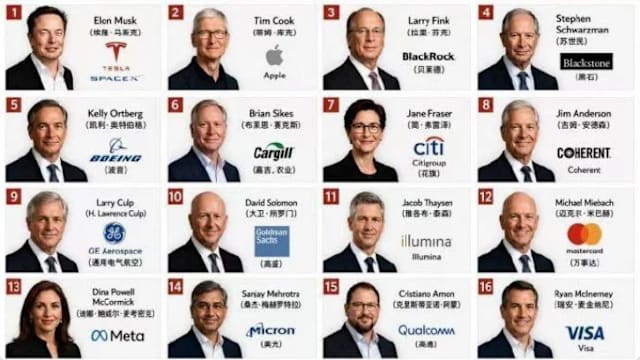 2017与2026 特朗普访华企业团 科技取代能源成主轴