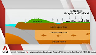 Major earthquakes can trigger long-term sinking of land, affect sea-level projections: NTU study