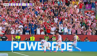 Panama vs Croatia World Cup 2026 match highlights