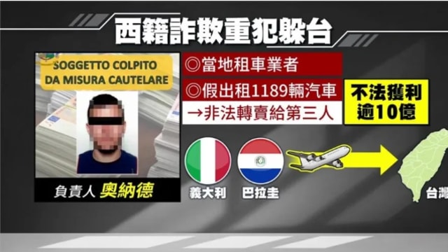 涉诈骗巨款匿藏台湾西班牙男子  被台移民署限期离境