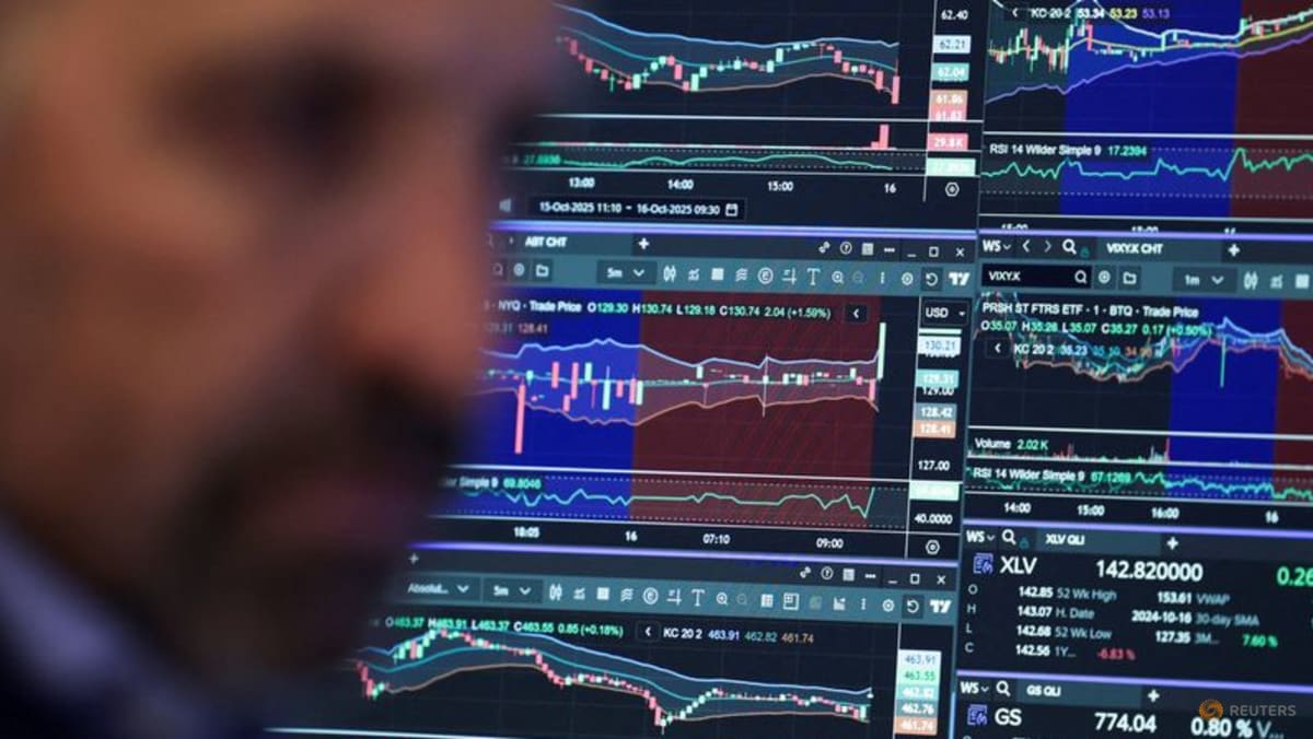 US stocks flat after benign inflation data