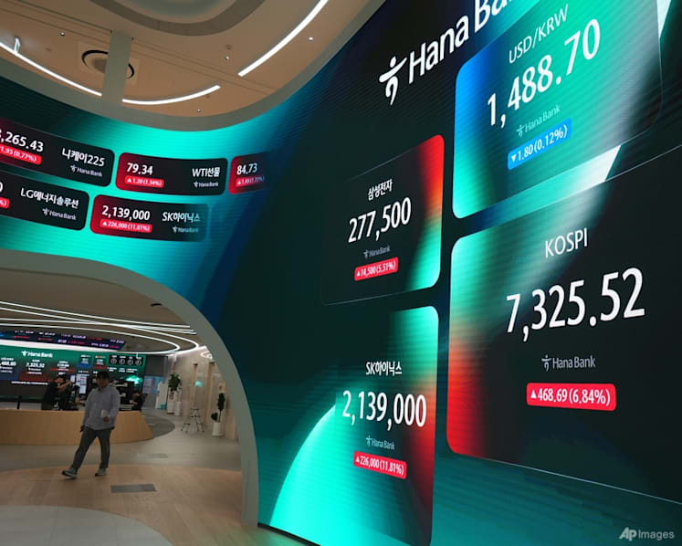 Seoul leads Asian stocks higher as US inflation eases rate fears