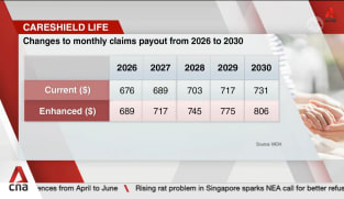 CareShield Life premiums and payouts to increase from 2026