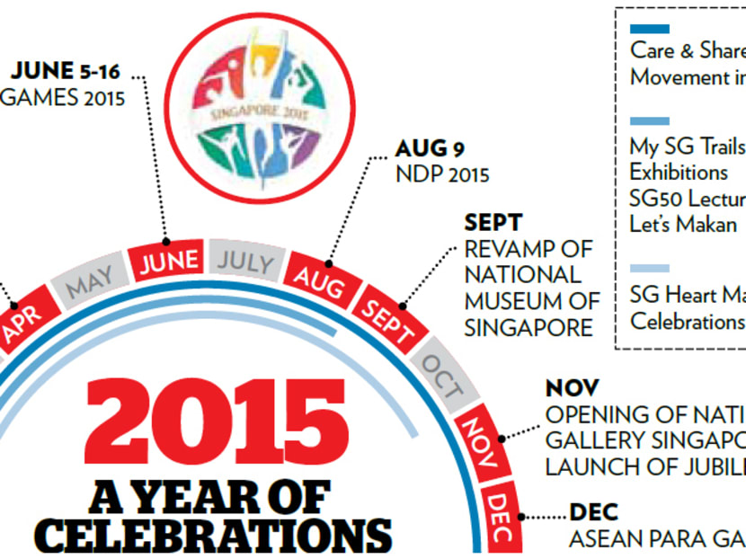 50th National Day to honour what it means to be Singaporean
