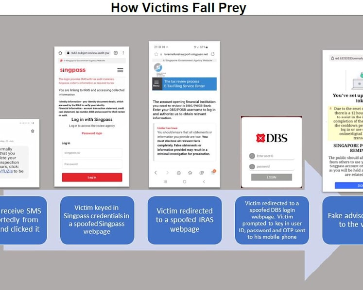 More than S$37,000 lost by victims in July amid 'sudden surge' in Iras phishing scams 