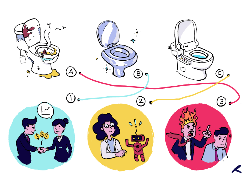 Want to know more about a company? Check out its toilets.