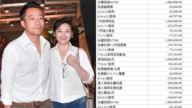 汪小菲“汇款记录”曝大S惊人开销　电费高达4000元