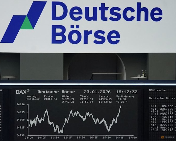 European shares edge higher after Asia surge
