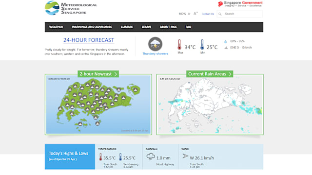 大士南今午录得35.5度高温 比今年4月中前记录高