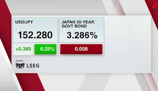 Asia First - Wed 8 Oct 2025