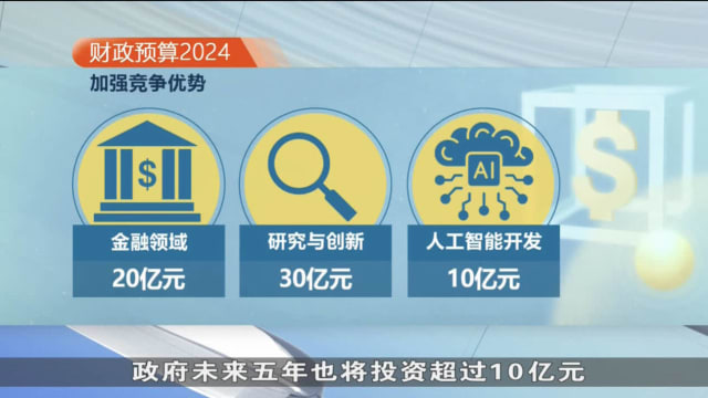 政府将推出总值13亿元企业援助配套 助商家应对成本上涨问题