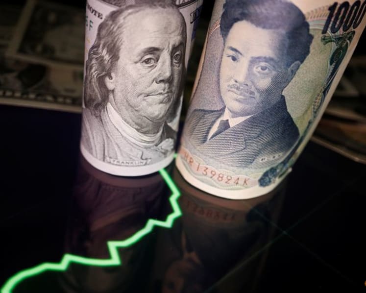 Yen climbs for third straight session, euro/dollar awaits US data