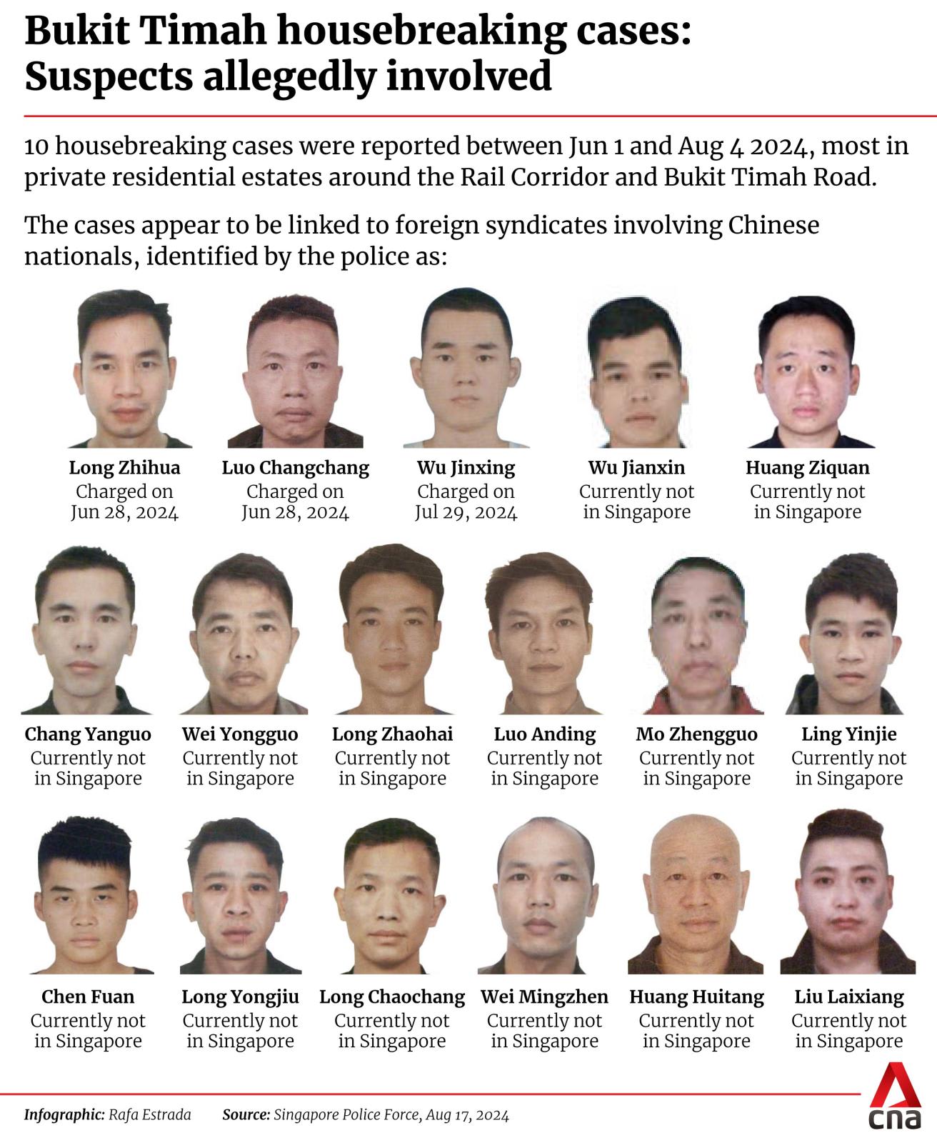 [Image: 20240816-housebreaking-houses.jpeg?itok=tKZIdpf4]
