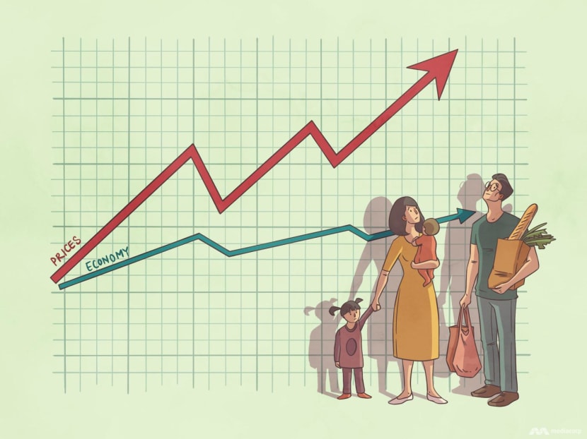 The Big Read: Stagflation nightmare - will prices keep rising even as a European war puts damper on economy? The Big Read: Stagflation nightmare - will prices keep rising even as a European war puts damper on economy?