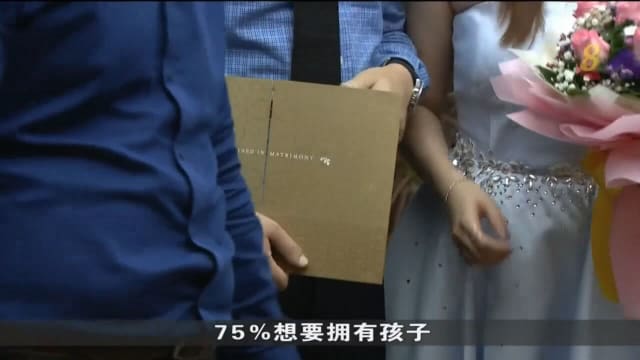 调查：大部分青年认为财务稳定和对象合适 才结婚成家