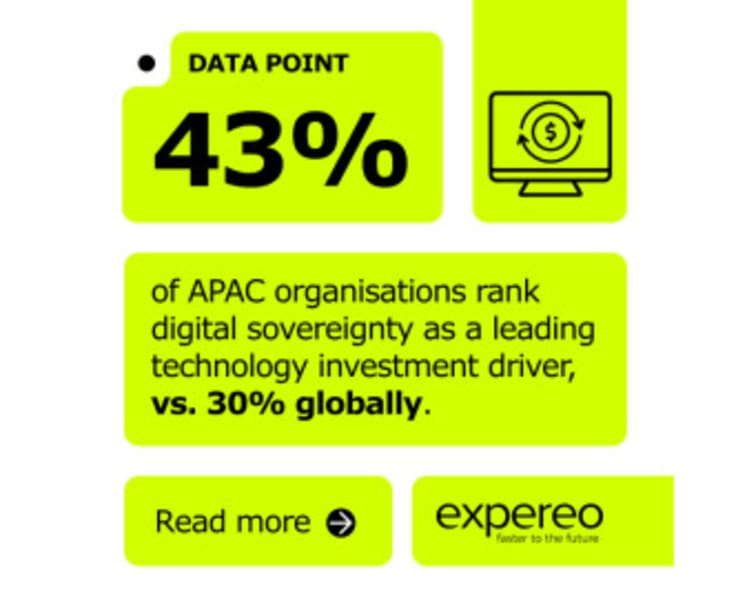 Over half of APAC businesses want greater control over strategic data in latest digital sovereignty push, new research shows