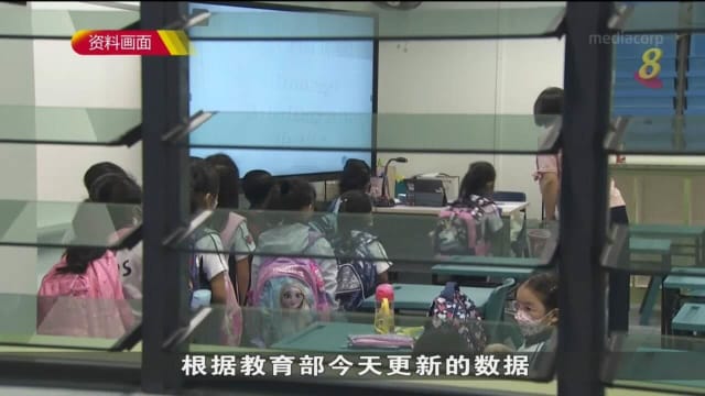 明年小一报名2A阶段 33所小学申请超额